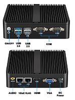 Synco PC box захищений міні ПК, системний блок