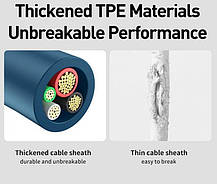 Кабель Baseus Superior Series Cable USB to Type-C/Lightning/MicroUSB 3.5A 1.5m CAMLTYS-03 Blue, фото 4