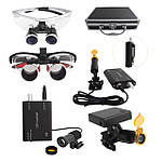 ОПТИКА, БIНОКУЛЯРИ, ЛУПИ