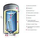 Електроводонагрівач накопичувальний Gorenje GBF 150 Т/V9 бойлер, фото 2