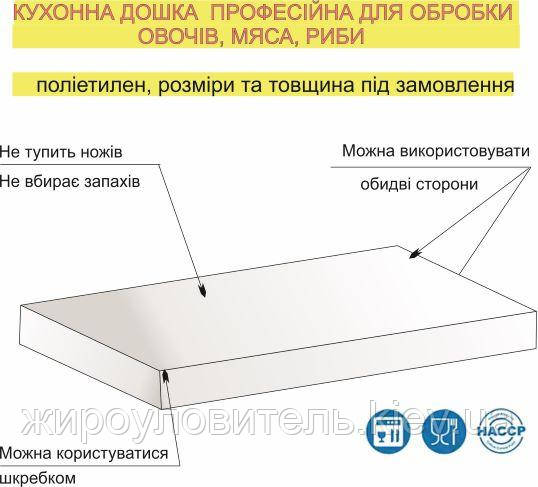 Дошка кухонна професфйна для розробки м’яса, птиці, риби, овочів.