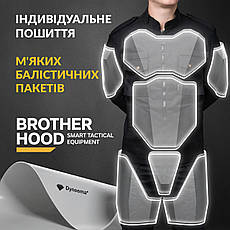 Індивідуальне виготовлення м`яких балістичних пакетів