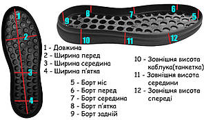 Підошва взуття чоловіча 6011 р. 39-46, фото 3