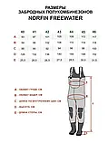 Напівкомбінезон забродний неопрен. Norfin FREEWATER (чоботи), фото 10