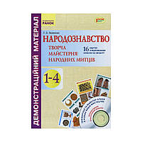 Народоведение. Творческая мастерская народных художников. 1-4 класса. Демонстрационный материал + Диск.