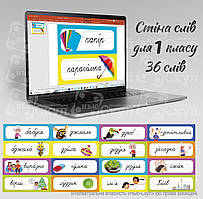 Стіна слів 1 клас