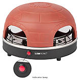 Електричні печі