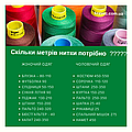 Як розрахувати скільки метрів нитки потрібно щоб пошити виріб?