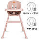 Стільчик для годування 4в1 Kidwell EATAN Pink, фото 3