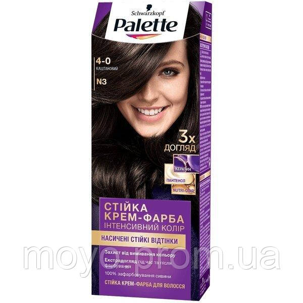 Kraska palette on sale