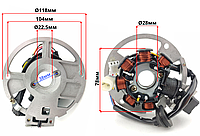 Статор генератора Yamaha 50сс. 6+1 JWBP Тайвань