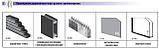 Бездротові елементи системи керування INELS RF Control, фото 7