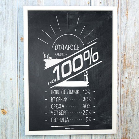 Постер мотиватор 56202 ВІДДАЮСЯ РОБОТІ НА ВСІ 100% А4