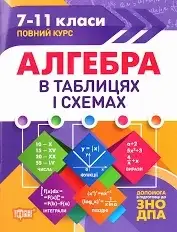 Таблиці та схеми Алгебра в табл і схемах 7-11 клас