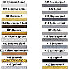 Епоксидне затирання Kastar Ceramic Tile Sealant Light Gray бетонно-сірий 400 мл, фото 2