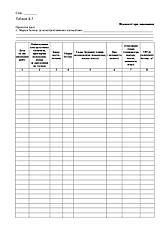 Журнал виконання бетонних робіт, Додаток Б, 24 арк., фото 2