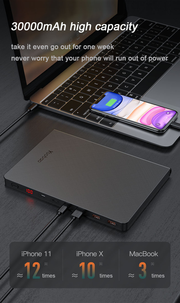 Внешний аккумулятор Yoobao Ultra-High Power Bank 30000 mAh 65W - фото 4 - id-p1693980010