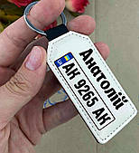 Ім'яні брелоки, брелок із номерним знаком
