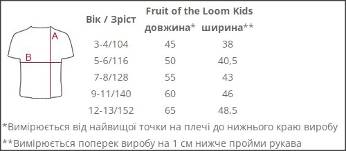 Таблиця розмірів