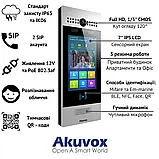 Багатоабонентська виклична інтерком-панель Akuvox - R29C на ОС Android з функцією розпізнавання облич, фото 3