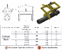 Захват для Труб LC12 (Тип 3) Q 0.2