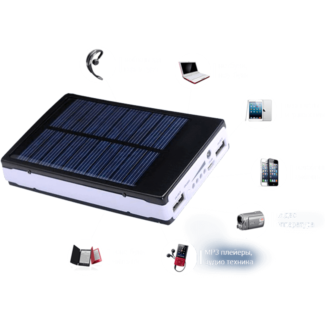 Сонячний зарядний пристрій 30 000 мАг - водонепроникний, фото 7