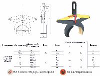 Захват для Труб LC12 (Тип 4) Q 0.2