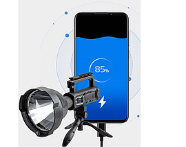 Рефлектор та прожекторний ліхтар Gzlida S240 1200 лм, фото 2