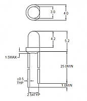 Светодиод LSR2043 LED 3mm Red/Water Clear, 660nm; 220mcd (20mA); 30°