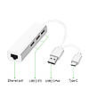 Мережна карта USB + USB Type-C з USB хабом OTG Ethernet RTL8152 для Android TV MiBox Windows 7 8 10 XP Mac OS, фото 5
