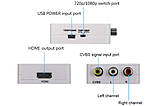 Конвертер відеосигналу AV RCA - HDMI ReadyToSky MINI, фото 3