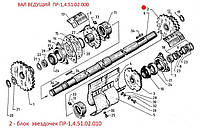 ПР-1,4.51.02.010 Блок звездочек вала ведущего ПРФ