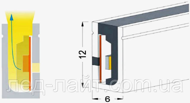 Габариты светодиодного неона 5В 6х12 Светодиодный неон 5В в Украине
