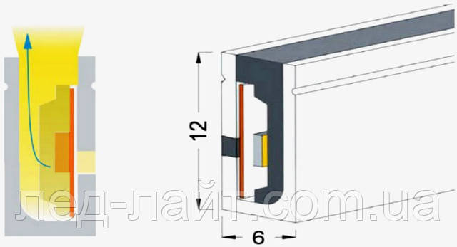 Светодиодный неон 5В в Украине