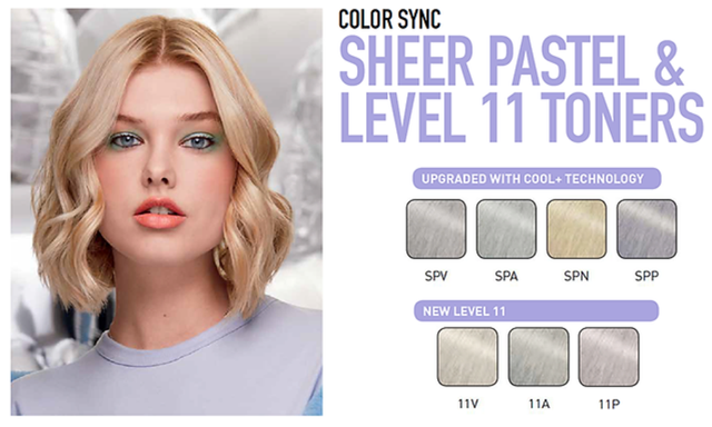 Банер Sheer Pastel & Level 11 Toners