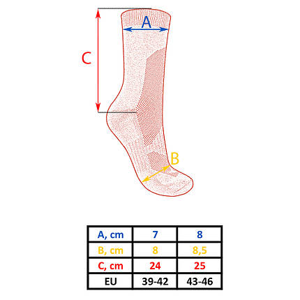 Шкарпетки шведські Mil-Tec Swedish boot socks Olive 39-42, фото 3