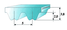 Зубчатый ремень RPP5 профиль чертеж