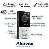 IP панель виклику  Akuvox - E12W з Wi-Fi, фото 5