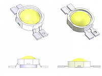 Светодиод PG1N-3LGS 3Вт star, зеленый 530 нм, 87,4/113,6лм, (700mA), 140°