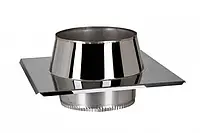 Закінчення термо з нержавіючої сталі AISI 304