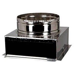 Підстава термо з нержавіючої сталі AISI 304