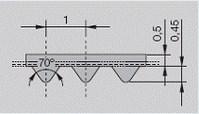 Профиль K 1/K 1.5