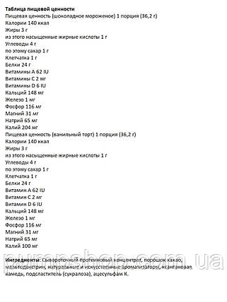 Сироватковий протеїн ProSupps Whey Concentrate 1814 г (різні смаки), фото 3