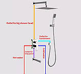 Душова система вбудована GAPPO G7102, фото 6