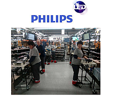 Виробництво Лампочок  PHILIPS на заводі SIGNIFY  KĘTSZYN (біля GDAŃSK, BIAŁOSTOK)