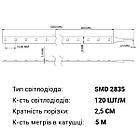 Світлодіодна стрічка RISHANG 120-2835-12V-IP20 8,6 W 818 Lm 3000 K 5 м (RN08C0TA-B-WW), фото 5