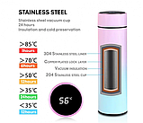 Розумний термос з екраном із датчиком температури, термочашка, термокухоль з LED-дисплеєм 500 мп, фото 5