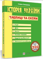 Історія України. Таблиці та схеми. (зелений)/Земерова Т.