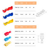 Набір клем Т-подібних 120шт обтискних з ізоляцією для швидкого обтискання, фото 2