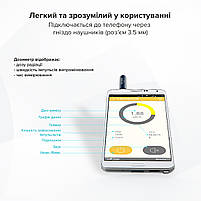 Дозиметр для смартфона FTLAB Smart Geiger FSG-001 для вимірювання радіації предметів без вимірювання загального фону, фото 3